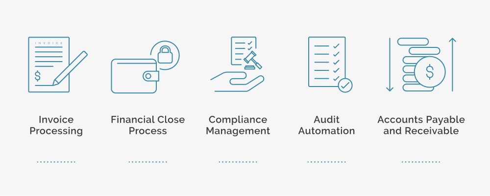 15 Use Cases Automation Accounting Industry - Image 1