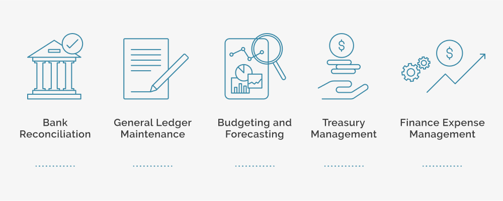 15 Use Cases Automation Accounting Industry - Image 2