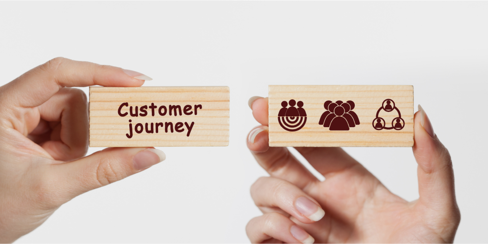 Customer Journey Loyalty
