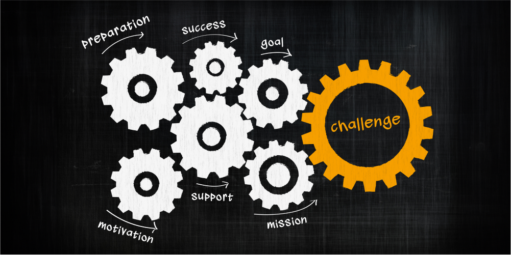 Challenges of Agile Transformation