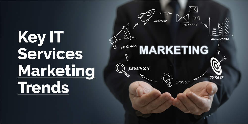 Marketing Trends for IT Services Blog
