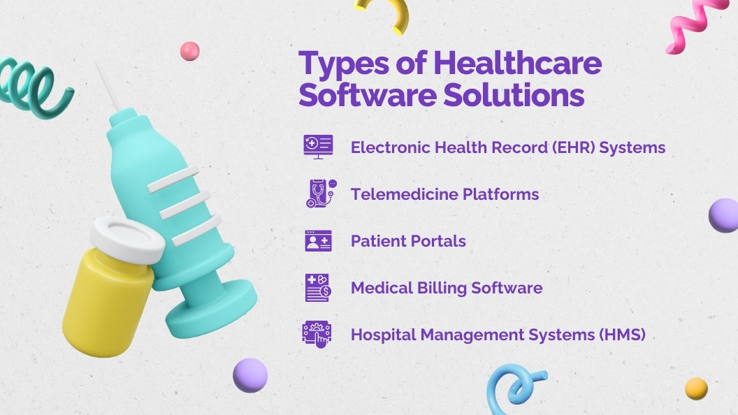 Types of Healthcare Software Solutions
