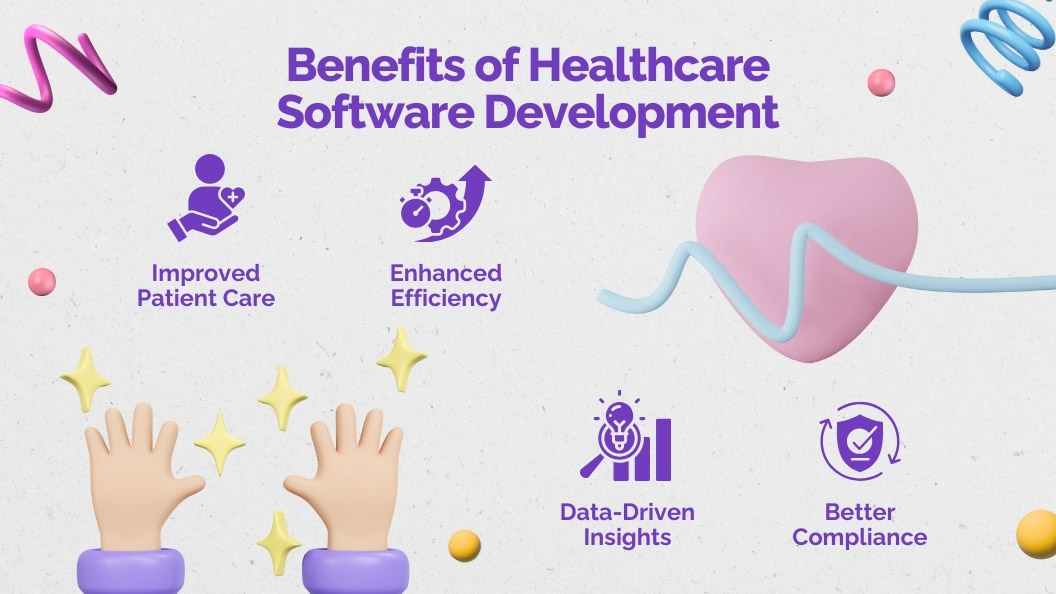 Benefits of Healthcare Software Development