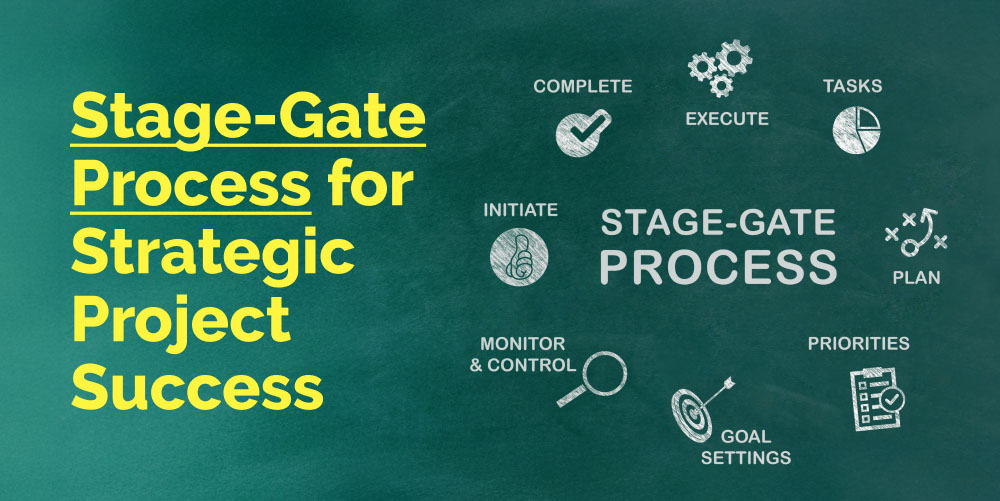 Stage Gate Process - Blog Header Image