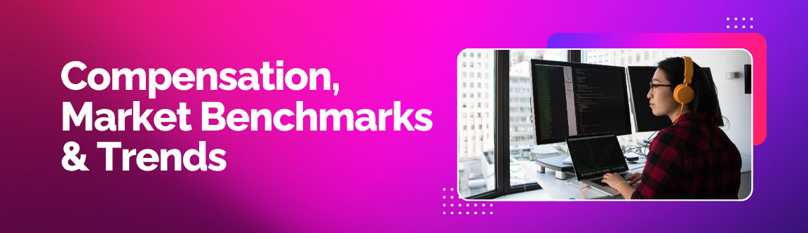 Compensation, Market Benchmarks & Trends for Kotlin Developers, featuring a female programmer with headphones at a multi-monitor setup.