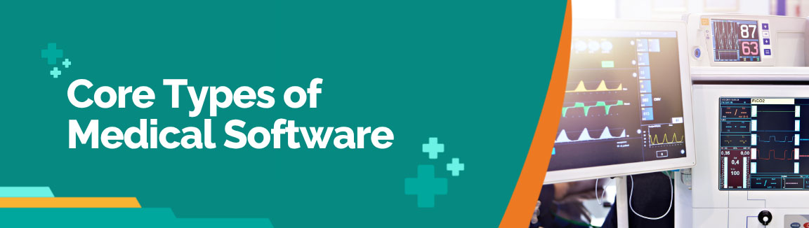 Core Types of Medical Software displayed on medical monitoring equipment.