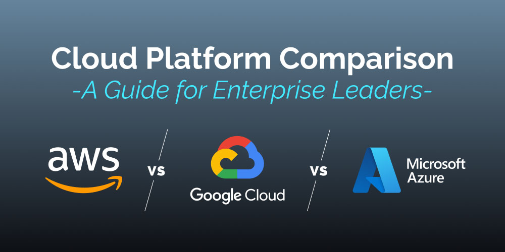 Enterprise cloud strategy guide comparing AWS, Microsoft Azure and Google Cloud for business technology decisions