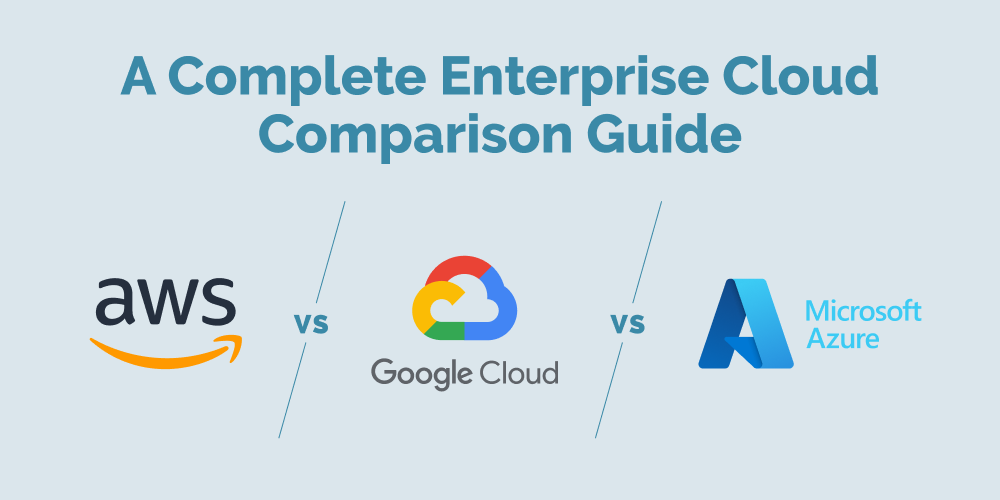 Enterprise cloud comparison guide showing AWS vs Google Cloud vs Microsoft Azure platforms.