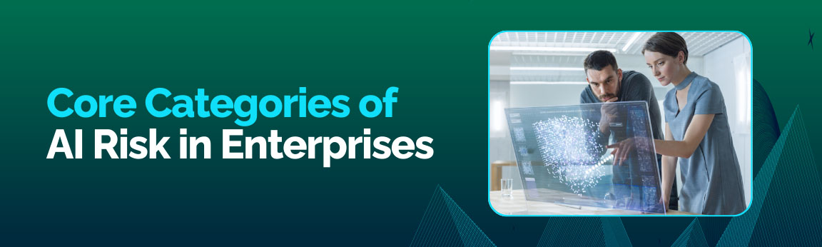 Core categories of AI risk in enterprises with professionals analyzing AI data