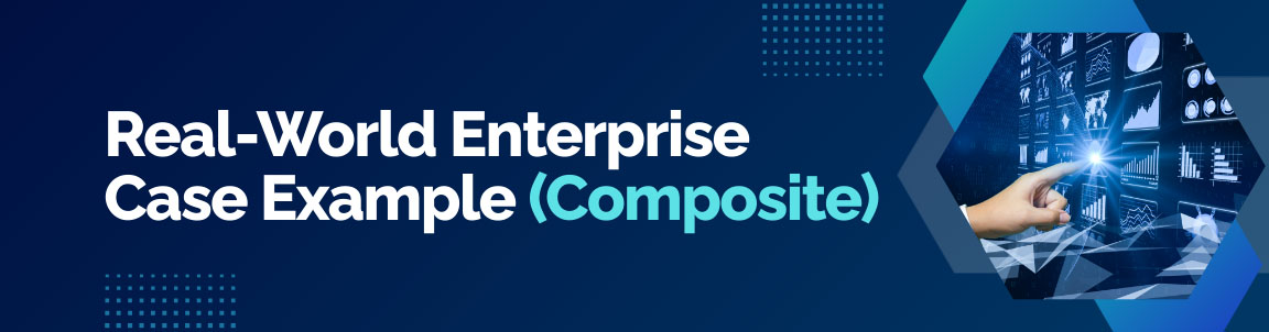 Composite real-world enterprise case example demonstrating multi-agent system collaboration.