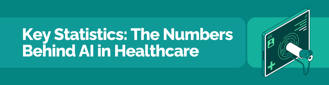 Key statistics and analytics behind AI adoption in healthcare systems