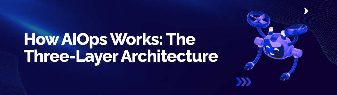 How AIOps works with three-layer architecture including data ingestion, analytics, and automation