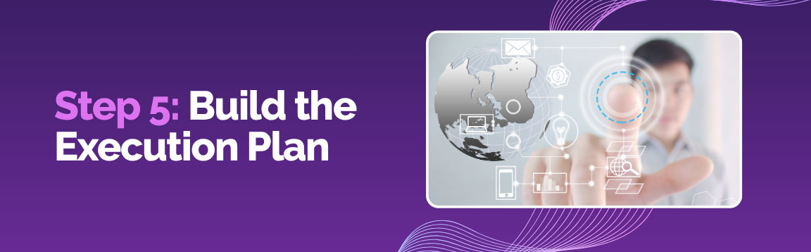 Building an execution plan with digital transformation strategies, workflows, and automation