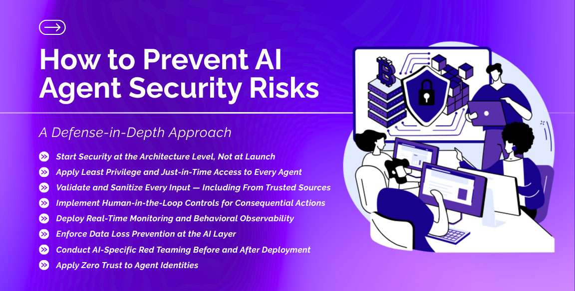 How to prevent AI agent security risks using defense in depth, monitoring, validation and zero trust principles