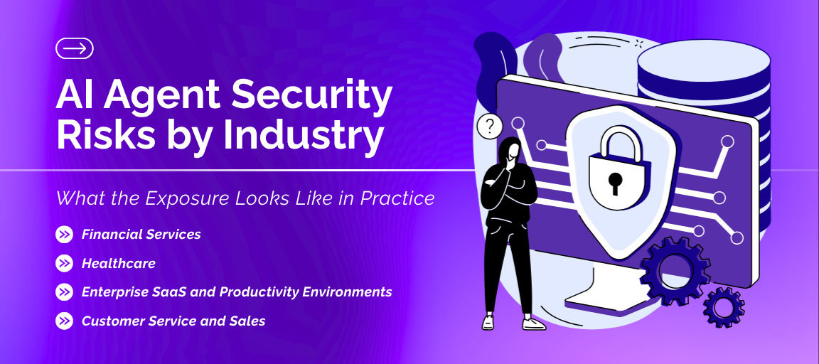 AI agent security risks across industries including finance, healthcare, SaaS and customer service environments