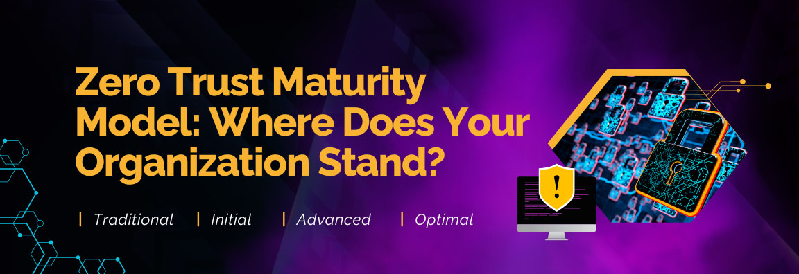 Zero Trust maturity model showing stages from traditional security to advanced and optimized Zero Trust implementation