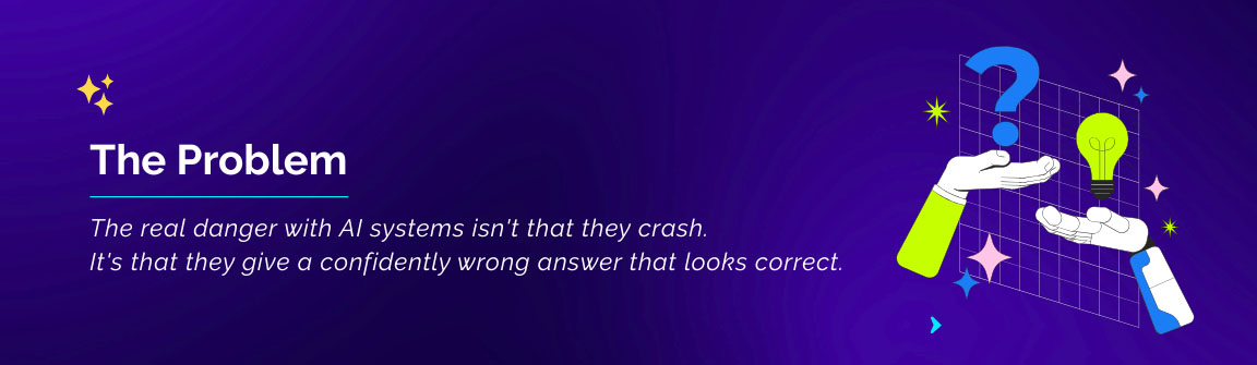 AI evaluation problem illustration showing the challenge of confidently incorrect AI system responses