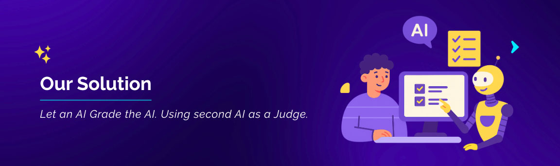 AI evaluation solution illustration showing an AI system using a second AI model as a judge to grade responses